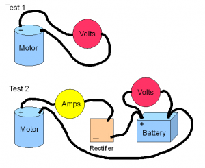 MotorTest.png